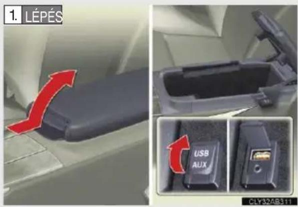 1. LÉPÉS USB AUX CLY32AB311
