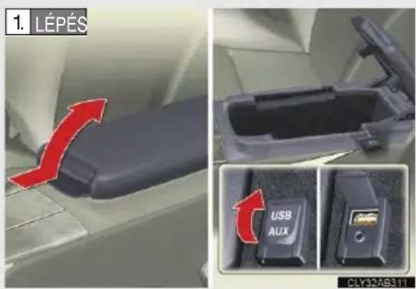1. LÉPÉS USB AUX CLY32AB311