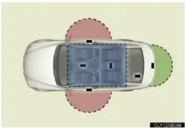 LEXUS IS 220d (2011) - Hatótávolság (amelyen belül az elektronikus kulcs észlelhető) - 1