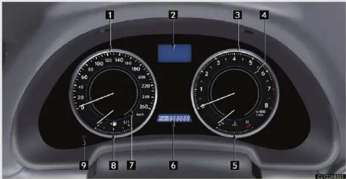 1 2 3 4 5 6 7 8 9 100 120 140 160 180 200 220 240 260 260 km/h TOMES 888688 X1000 7/3/41 CLY22AB533