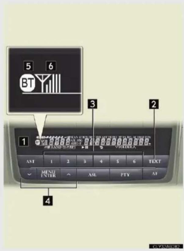 5 6 BT 1 3 2 1 AST 1 2 3 4 5 6 TEXT MENU ENTER ASL PTY AF 4 CLY32AB287