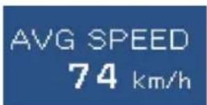 AVG SPEED 74 km/h
