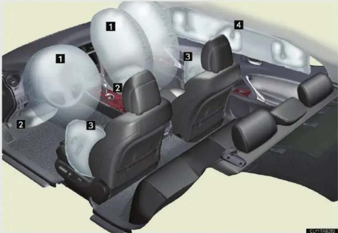 LEXUS IS 220d (2011) - ■ Az ülés helyzetének beállítása: - 1