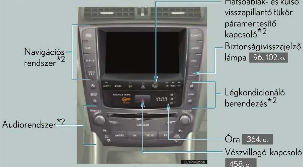 Navigációs rendszer*2 Audiorendszer*2 CLYPIABS56 Hatsoablak- és kulsó visszapillantó tükör páramentesítő kapcsoló*2 Biztonságivisszajelző lámpa 96.,102. o. Légkondicionáló berendezés*2 Óra 364. o. Vészvillogó-kapcsoló 458. o.