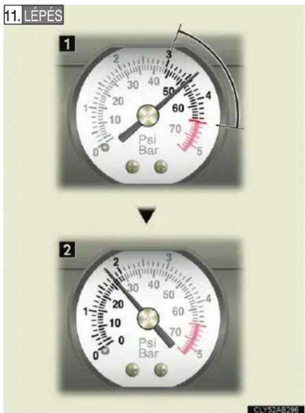 11. LÉPÉS 1 Psi Bar 50 60 70 5 2 Psi Bar 3 5 4 60 70 CSI52AB296