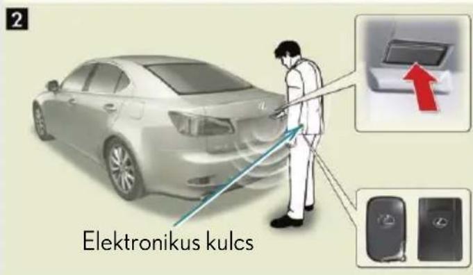 Elektronikus kulcs