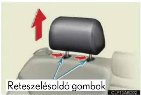 Reteszelésoldó gombok CLY13AB202