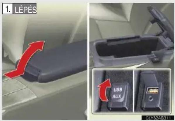 1. LÉPÉS USB AUX CLY32AB311