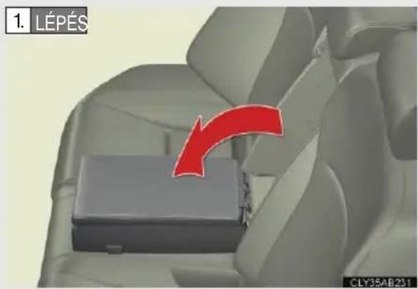 1. LÉPÉS CLY35AB231