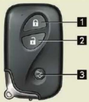 LEXUS IS 220d (2011) - 1-2. Az ajtók és a csomagtértető nyitása, becsukása és zárása Távirányító - 1