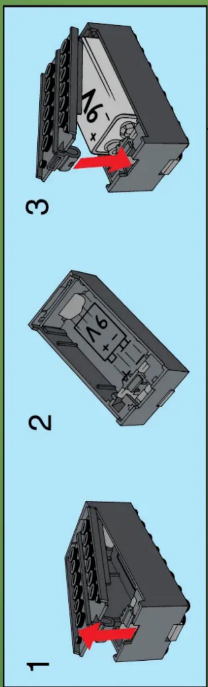 1 2 3