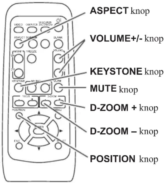 ASPECT knop VOLUME+/- knop KEYSTONE knop MUTE knop D-ZOOM + knop D-ZOOM - knop POSITION knop
