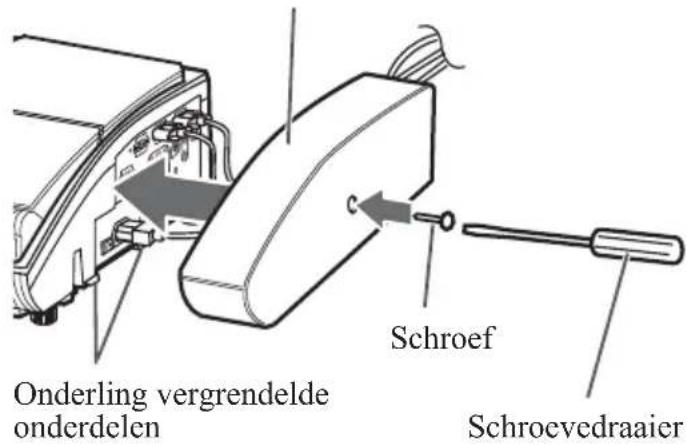 Onderling vergrendelde onderdelen Schroef Schroevedraaier