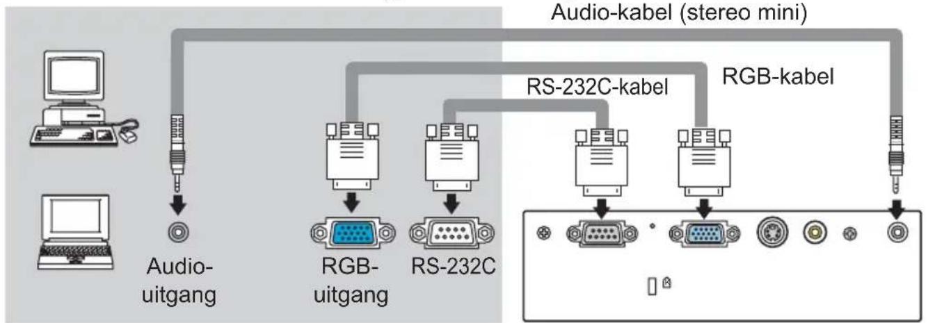 HITACHI CP-RS55 - Plug-and-Play mogelijkheid - 1