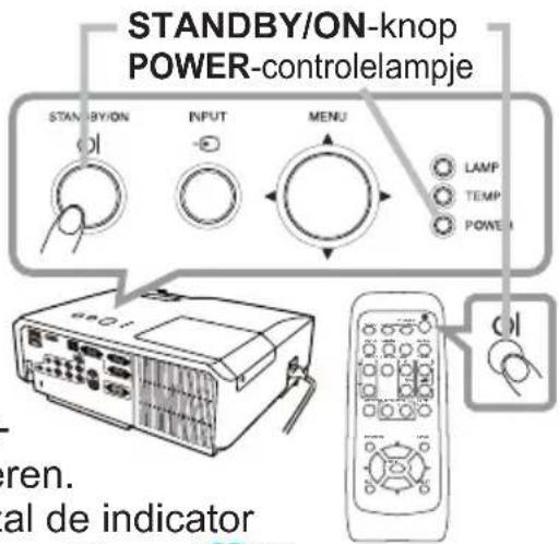 STANDBY/ON-knop POWER-controlelampje STANDBY/ON INPUT MENU LAMP TEMP POWER ol ol ren. al de indicator