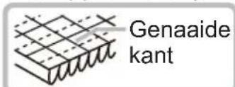 Genaaide kant