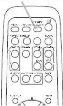 VIDEO COMPUTER INC. SOURCE ORANGE BEAMETER ASPECT BEAMETER Blank MAKE FREEZE PAGE VOLUME ON ON ON FLYSLON 2" VILLIATION 1 2 MULTI POSITION MENU