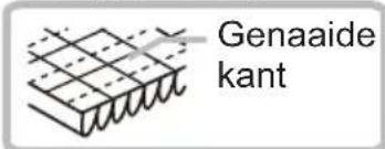 Genaaide kant