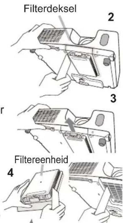 Filterdeksel 2 3 r Filtereenheid 4