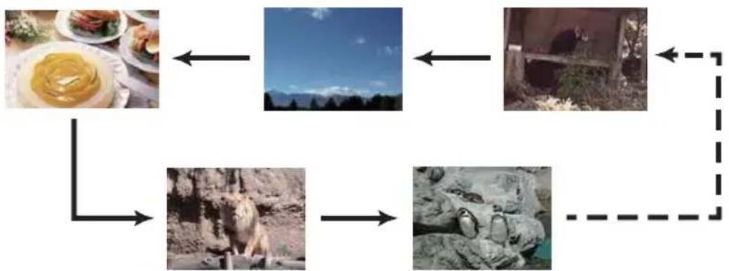 HITACHI CP-WX3011NEF - Slide showmodus - 1