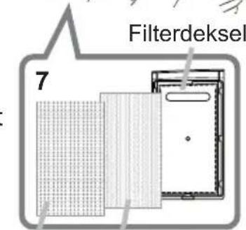 Filterdeksel 7