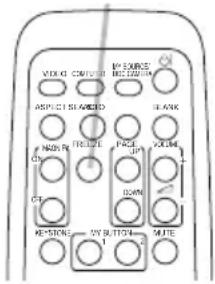 VIEW CONTROL RESPECTS ASSEMBLED FLAVES ON/OFF FREQUENCY PACS ON/OFF OFF ON/OFF RESET ON/OFF MUTE