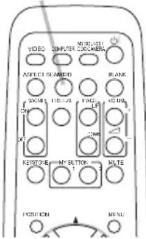 VIDEO COMPUTER MODELS ASPECT SHARED BLANK VOCOL FLOW FLOW COLD KEYSTONE M° BUTTON MUTE POSITION MENU