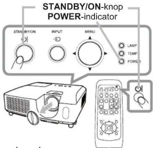 STANDBY/ON-knop POWER-indicator STANDBY/ON INPUT MENU LAMP TEMP POWER on projector