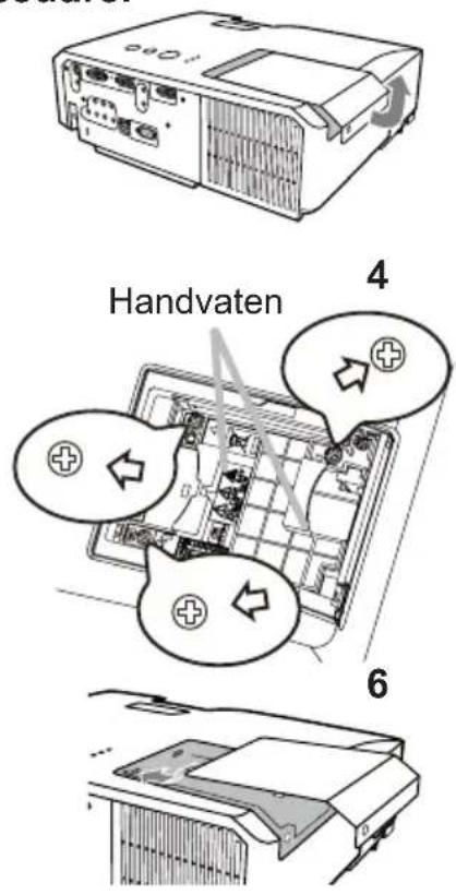 Handvaten 4 6