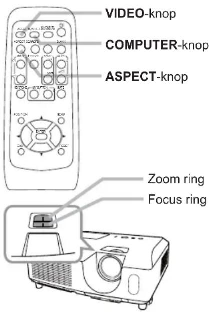 VIDEO-knop COMPUTER-knop ASPECT-knop Zoom ring Focus ring
