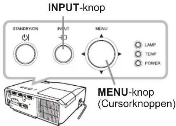 INPUT-knop STANDBY/ON INPUT MENU LAMP TEMP POWER MENU-knop (Cursorknoppen)
