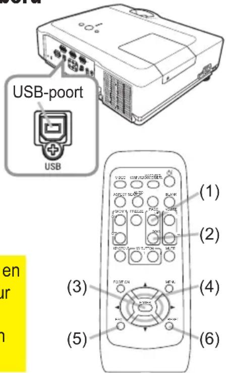 USB-poort USB (1) (2) (3) (4) (5) (6)