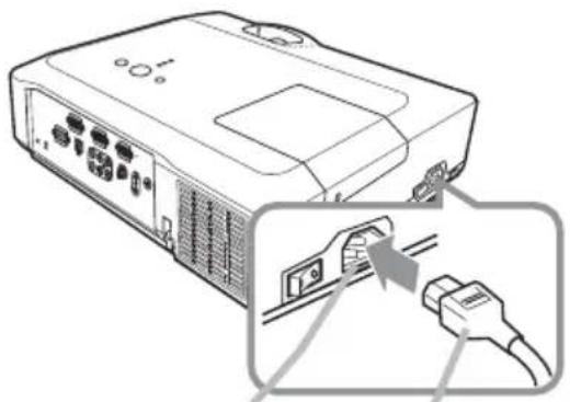 HITACHI CP-X301WP - De stroomtoevoer aansluiten - 1