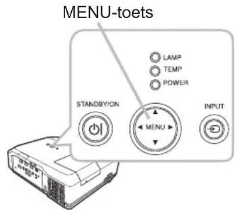 MENU-toets LAMP TEMP POWER STANDBY/ON MENU INPUT