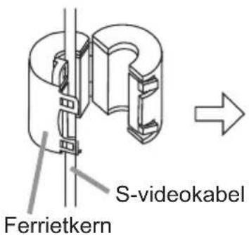 S-videokabel Ferrietkern