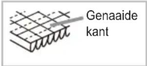 Genaaide kant