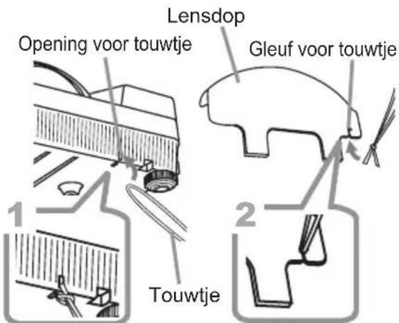 Lensdop Opening voor touwtje Gleuf voor touwtje Touwtje