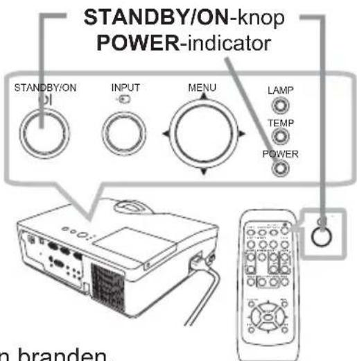 STANDBY/ON-knop POWER-indicator STANDBY/ON INPUT MENU LAMP TEMP POWER n branden.