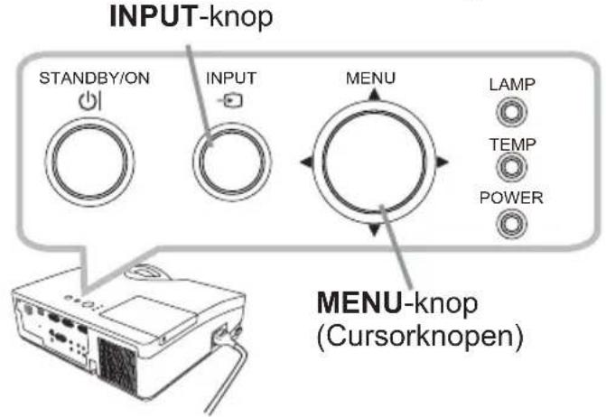 INPUT-knop STANDBY/ON INPUT MENU LAMP TEMP POWER MENU-knop (Cursorknopen)