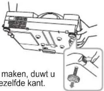 maken, duwt u ezelfde kant.