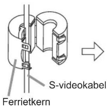 S-videokabel Ferrietkern