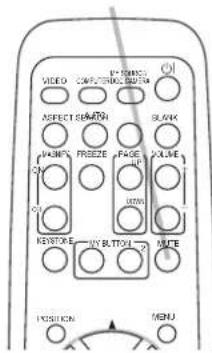 VIDEO EX-COMICS COMPUTER'S BLOCK ASPECT GROWTH BLANK FABRIC FROZEBE FAGE ON VOUT KENSIDE KEY BUTTON MODE PROM P MENU