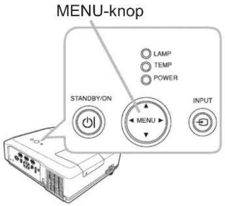 MENU-knop LAMP TEMP POWER STANDBY/ON MENU INPUT
