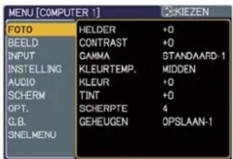 MENU [COMPUTER 1] FOTO BEELD INPUT INSTELLING AUDIO SCHERM OPT. G.B. SNELMENU HIELDER CONTRAST GAMMA KLEURTEMP. KLEUR TINT SCHERPTE GEHEUGEN +0 +0 STANDAARD-1 MIDDEN +0 +0 4 OPSLAAN-1 KIEZEN