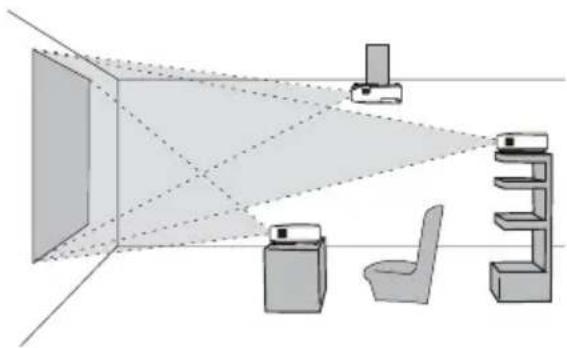 HITACHI ED-X40EF - Op een horizontale oppervlakte Opgehangen aan het plafond - 4