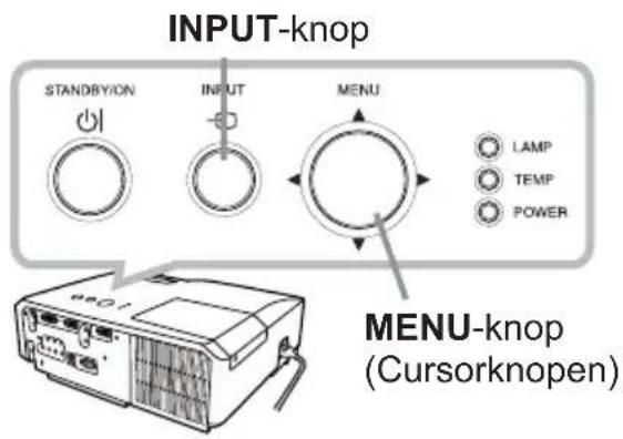 INPUT-knop STANDBY/ON INPUT MENU LAMP TEMP POWER MENU-knop (Cursorknopen)
