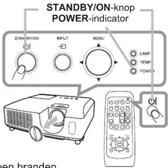 STANDBY/ON-knop POWER-indicator STANDBY/ON INPUT MENU LAMP TEMP POWER open branden