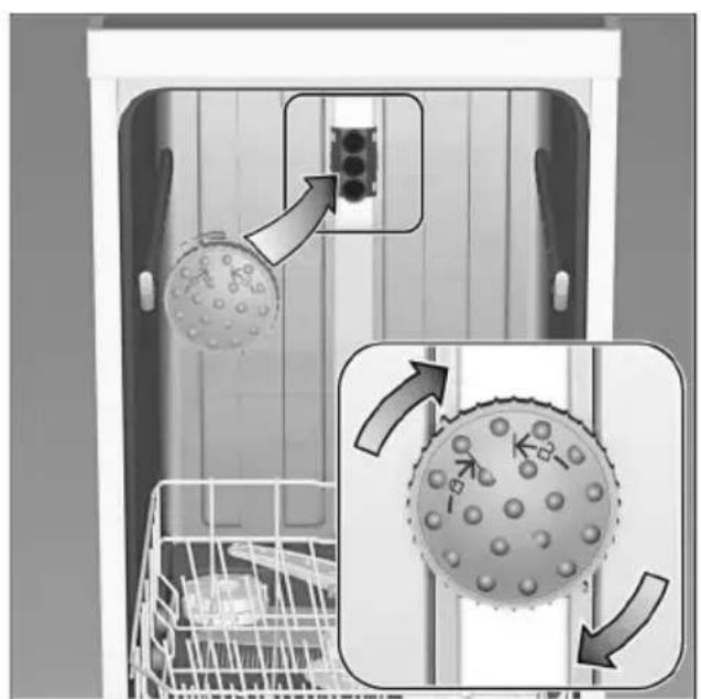Diagram illustrating food delivery process with labeled components and directional arrows indicating flow or movement