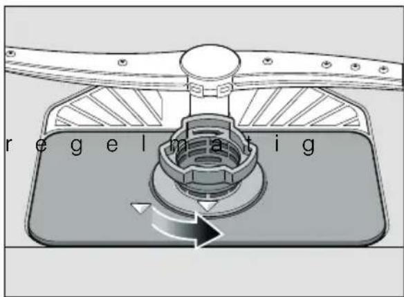 regel margin atig