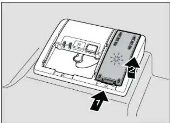 Diagram of a device rear panel with labeled components and directional arrows indicating parts 1, 2, and a starburst symbol.
